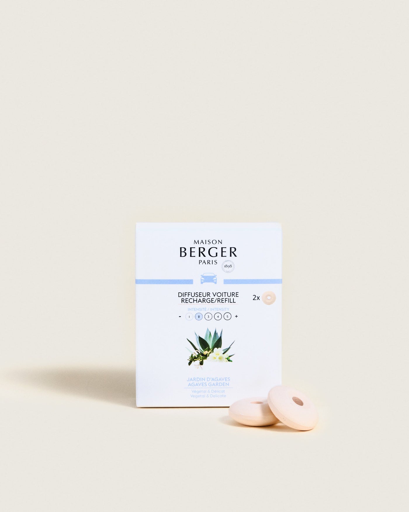 Recharges Diffuseur voiture Jardin d'Agaves